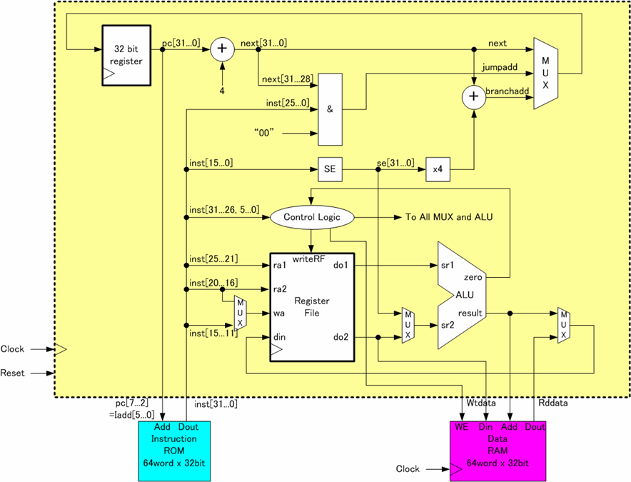 Transmission system