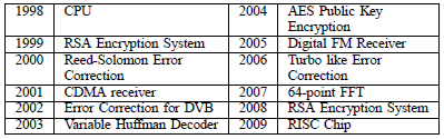 Transmission system