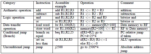 Transmission system