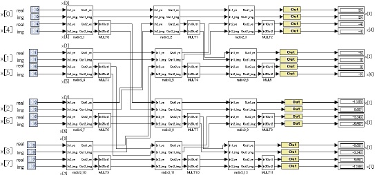 Figure 16