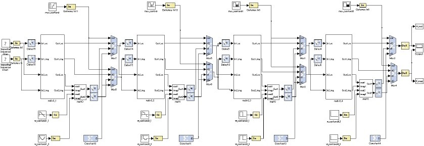 Figure 34