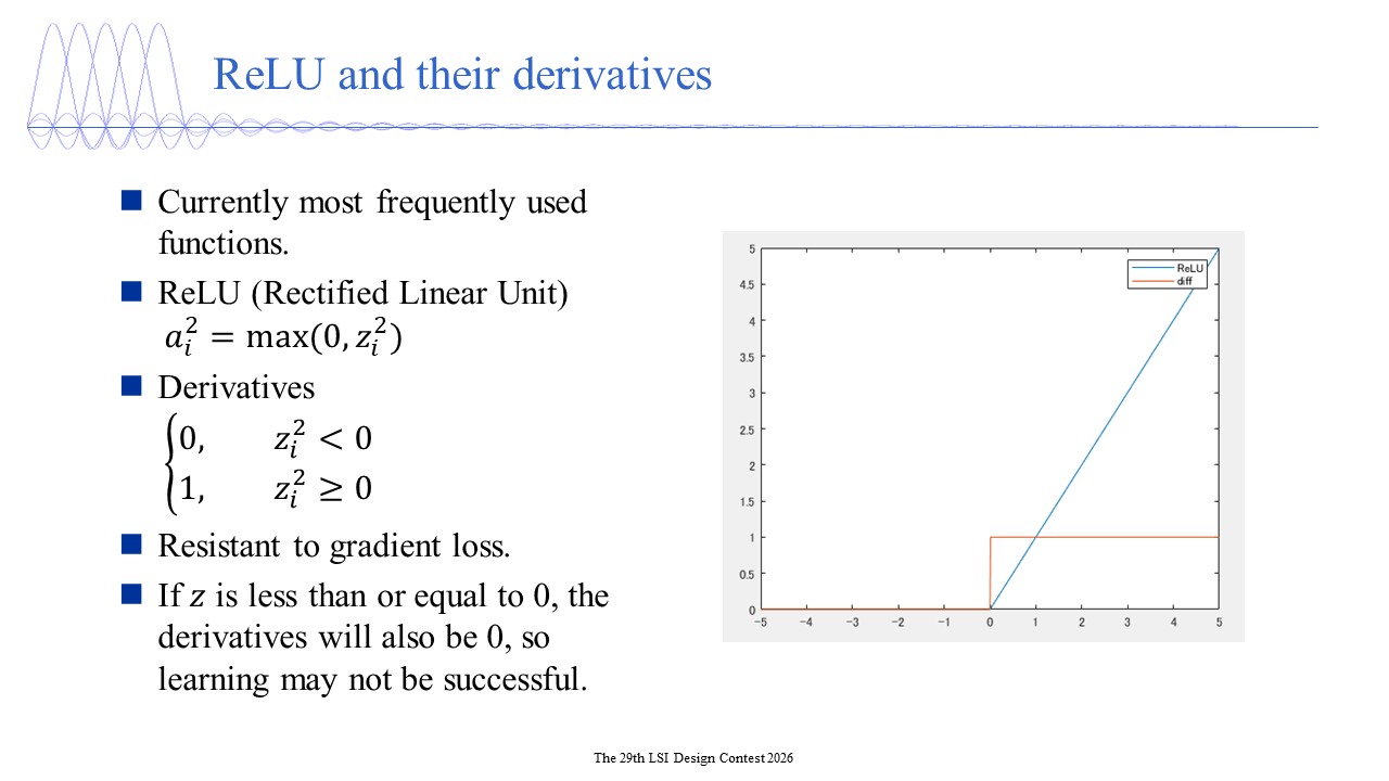 Generative Adversarial Network