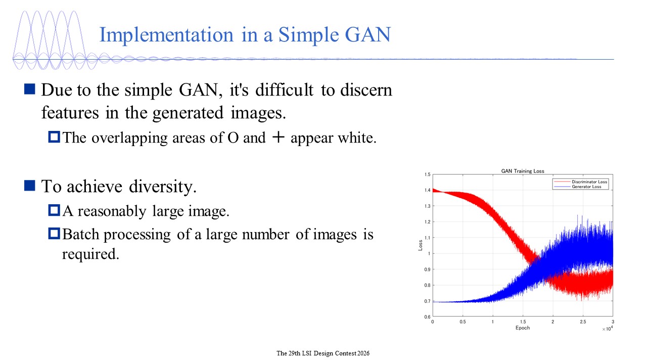 Generative Adversarial Network
